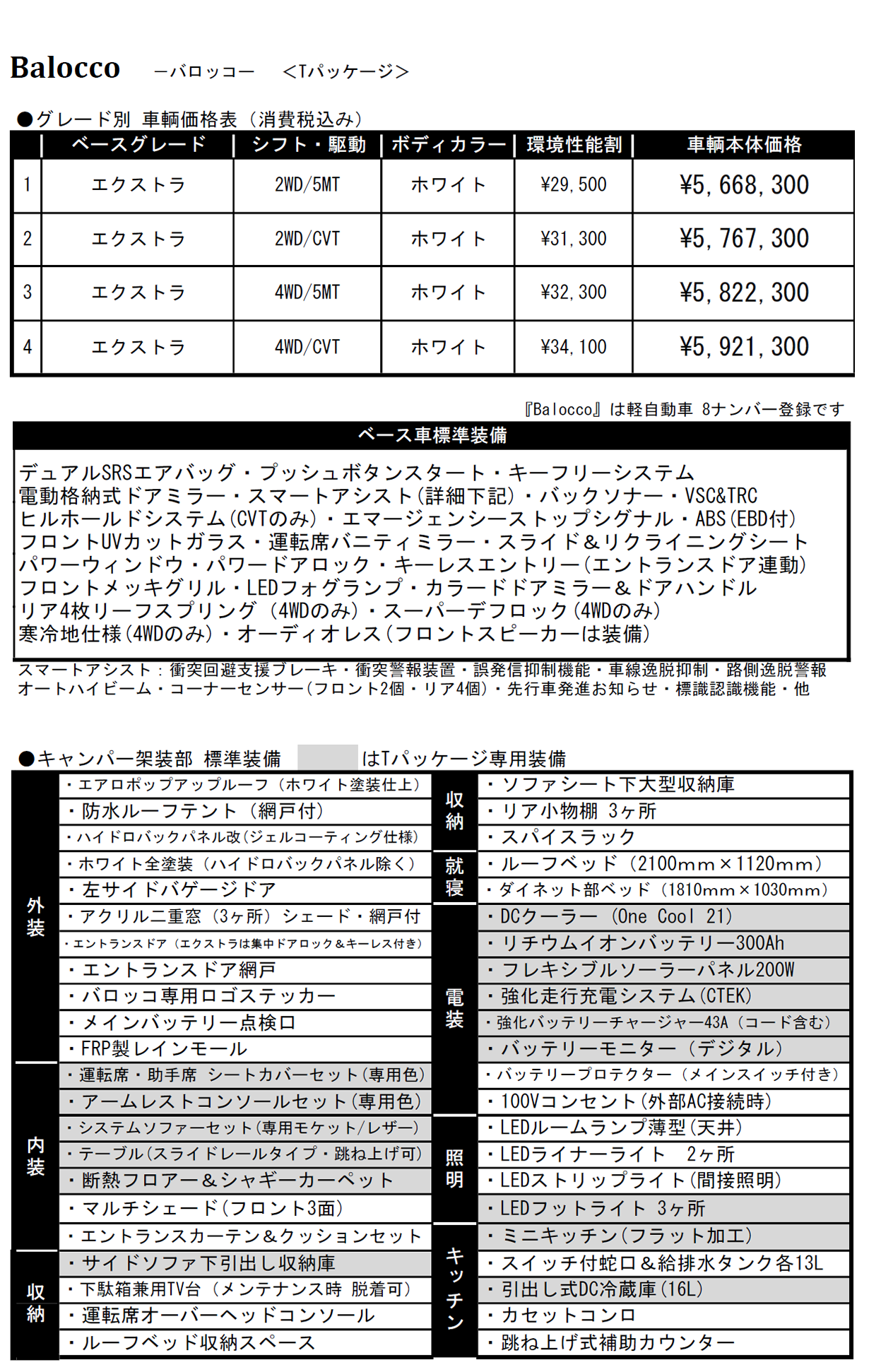 バロッコTパッケージ　価格表