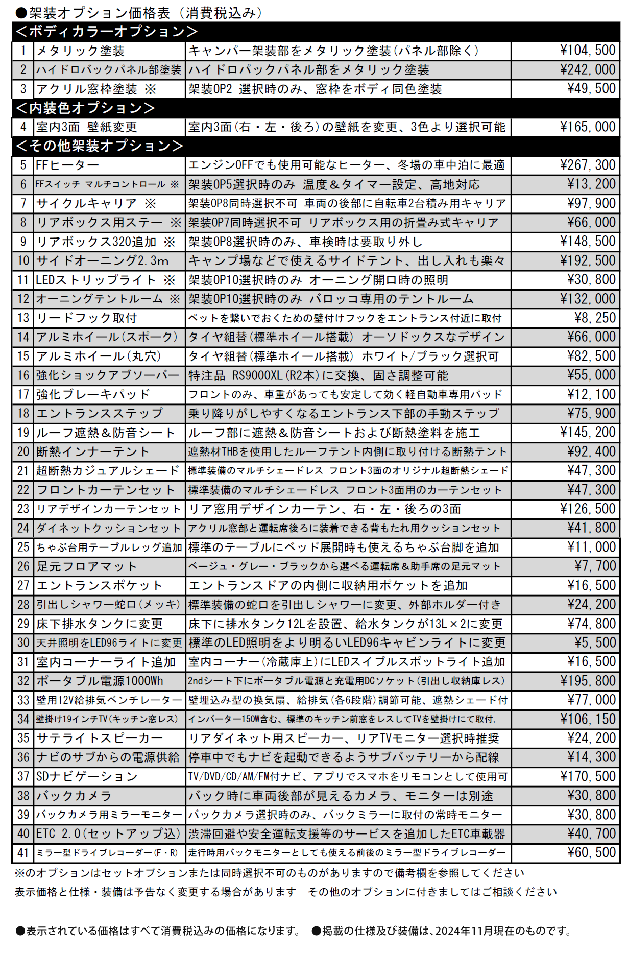 バロッコTパッケージ　価格表