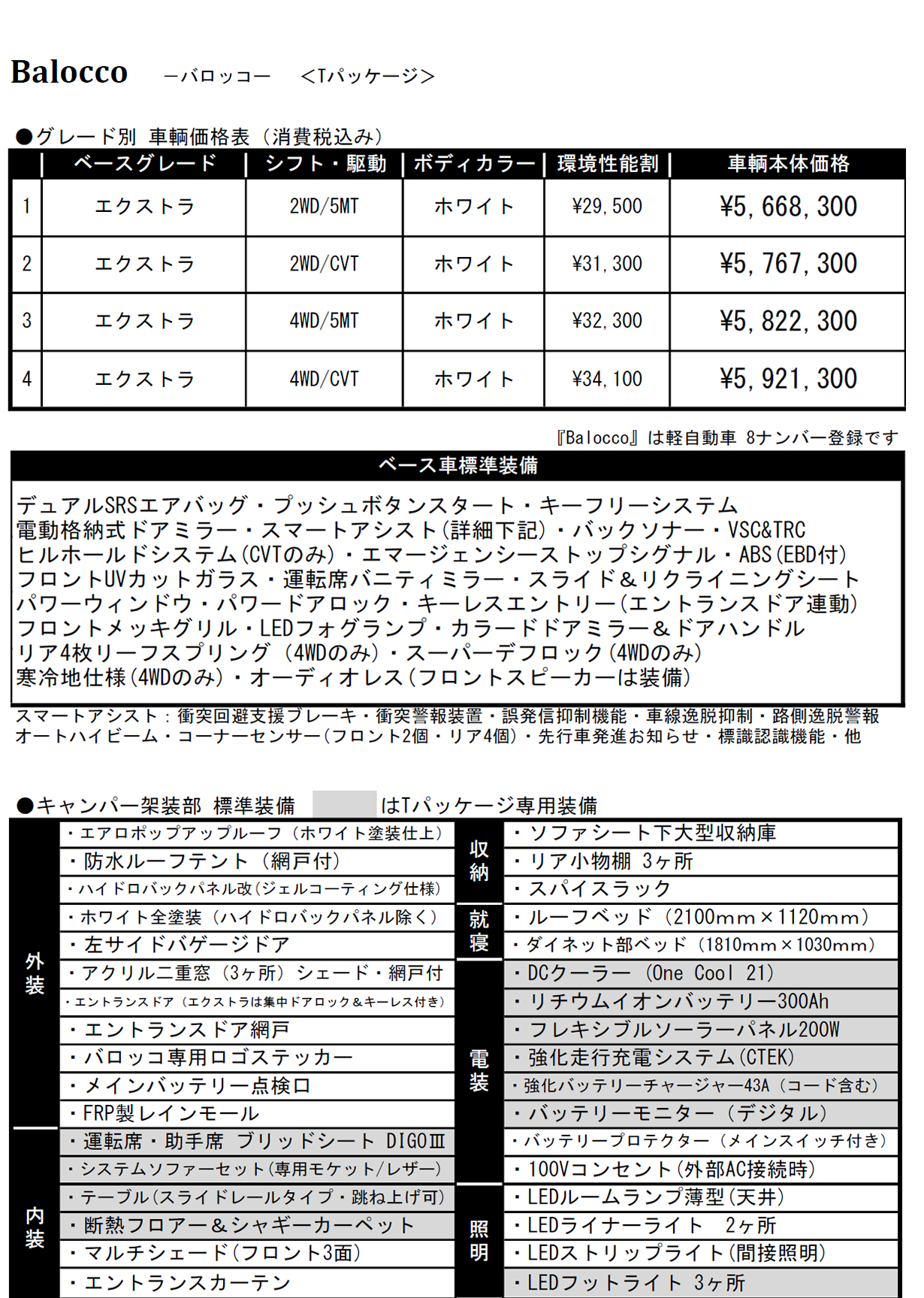 バロッコTパッケージ　価格表